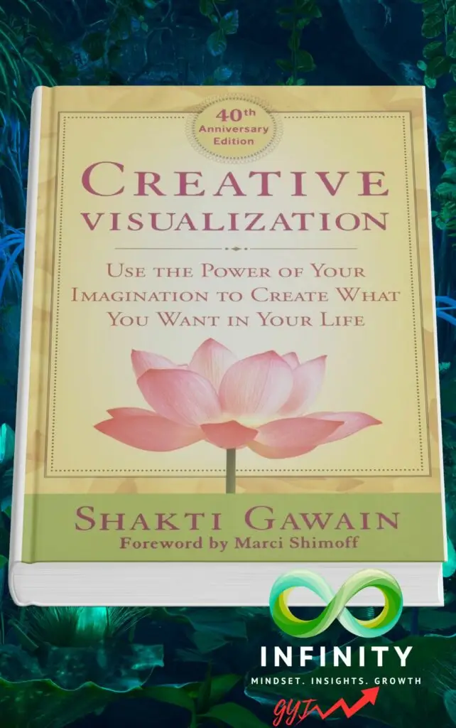 A serene and inspirational cover of "Creative Visualization" by Shakti Gawain, featuring calming imagery and subtle, uplifting